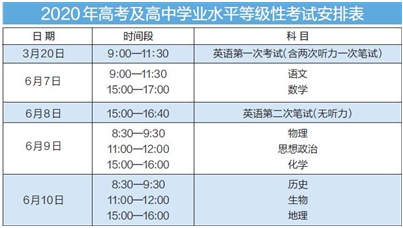 2020“新高考”考試時(shí)間